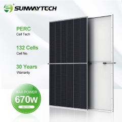  460W solar PV painel